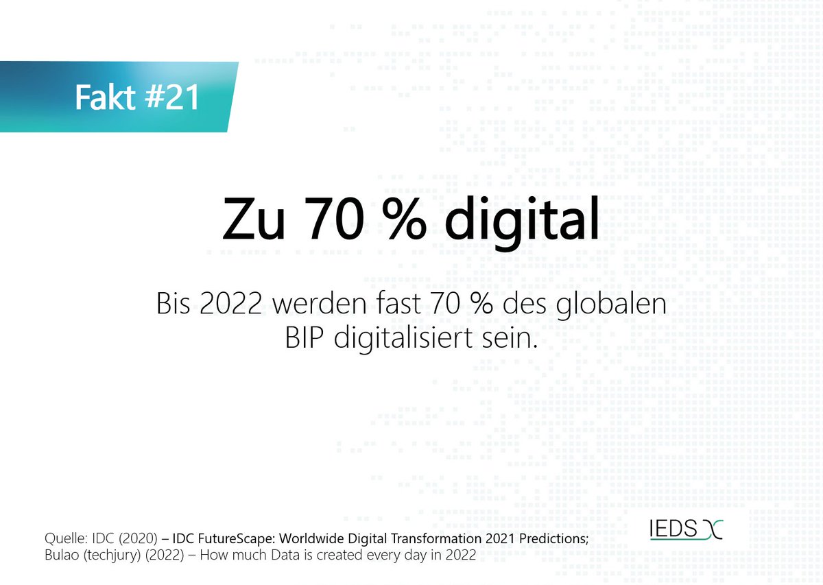 _IEDS_'s tweet photo. Die #Wirtschaft wächst – und sie wächst #digital!
Auch für den zukünftigen Erfolg von Unternehmen ist es essentiell, den #Wert der eigenen #Daten zu verstehen und gewinnbringend zu nutzen!
#DataEconomy #ieds #InnovationsFromData #factsoftheweek #DataSharing #BigData #Dataready https://t.co/XfSJ8ln0H6