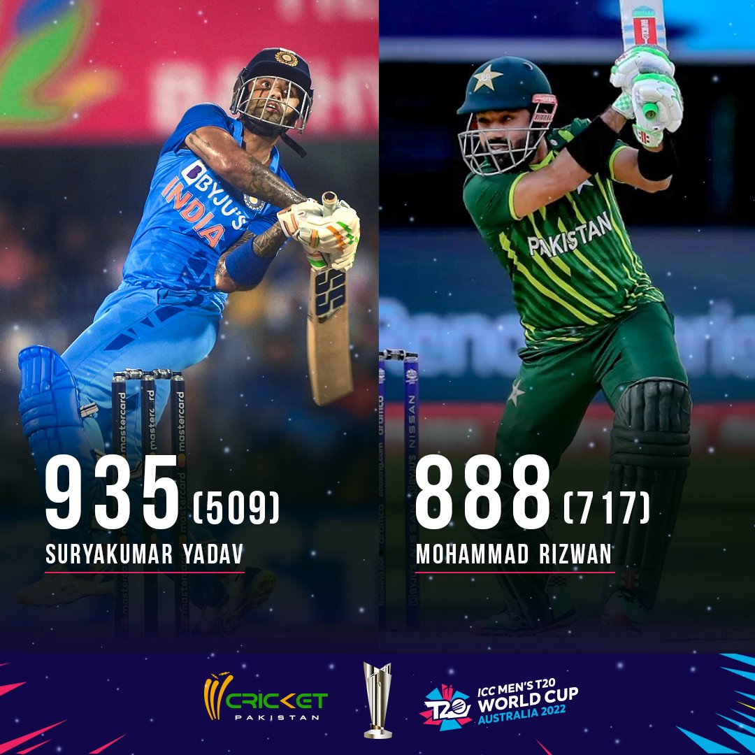 Cricket Pakistan tweet media