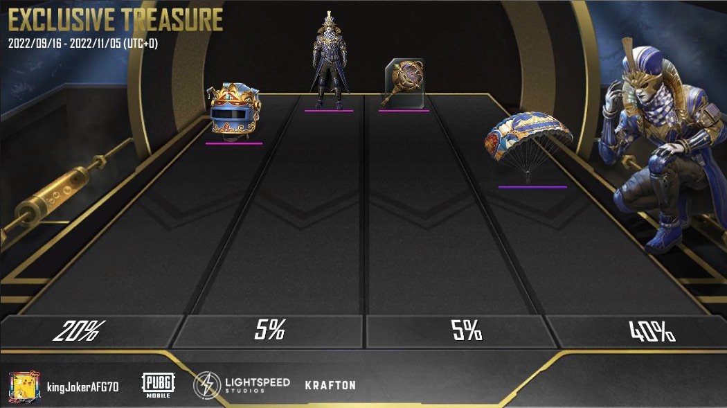 Walimalik286's tweet photo. Come join us in PUBG MOBILE! https://t.co/lTILfBkWS0 https://t.co/Iph0qTtQFu