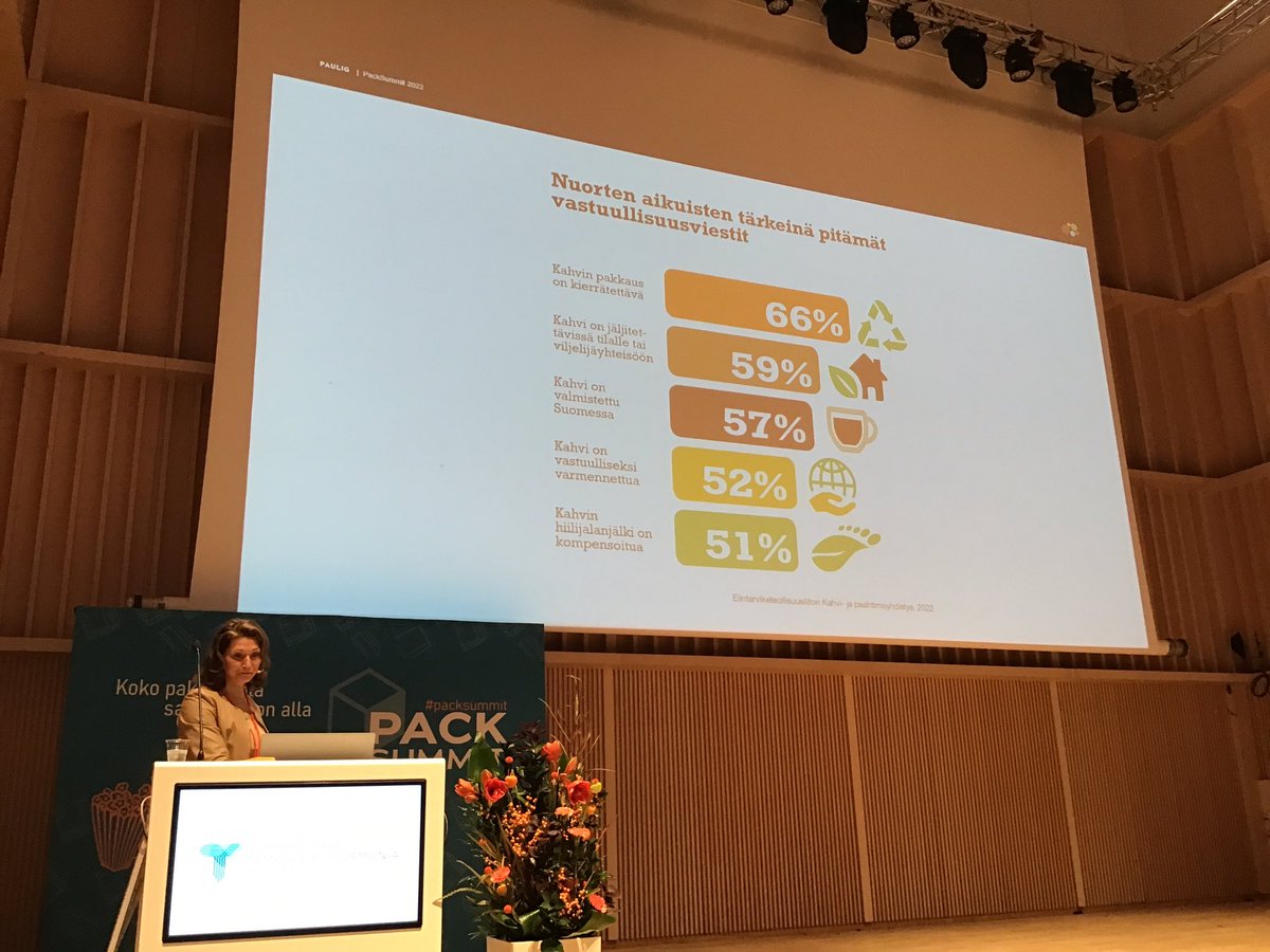 Nuorille aikuisille kahvipakkauksen kierrätettävyys erittäin tärkeää, jopa tärkeämpää kuin kahvin jäljitettävyys. Kuluttajan vaikea vertailla eri valmistajien tuotteiden hiilijalanjälkeä. #RandellKati #Pauliggroup #PackSummit