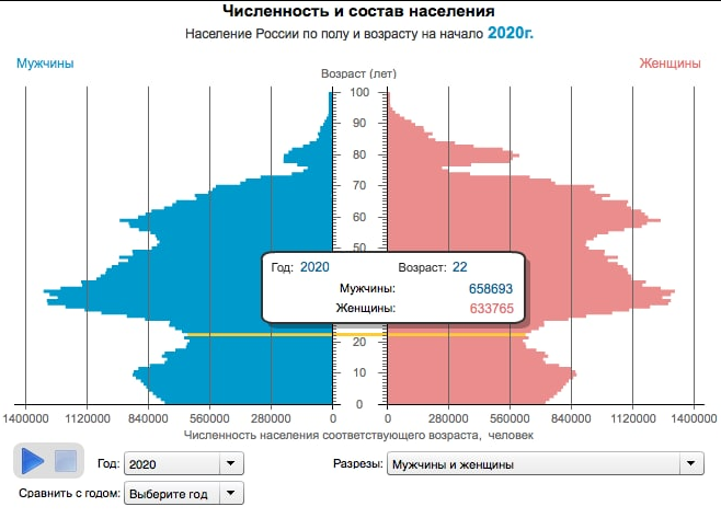 Роем! tweet media