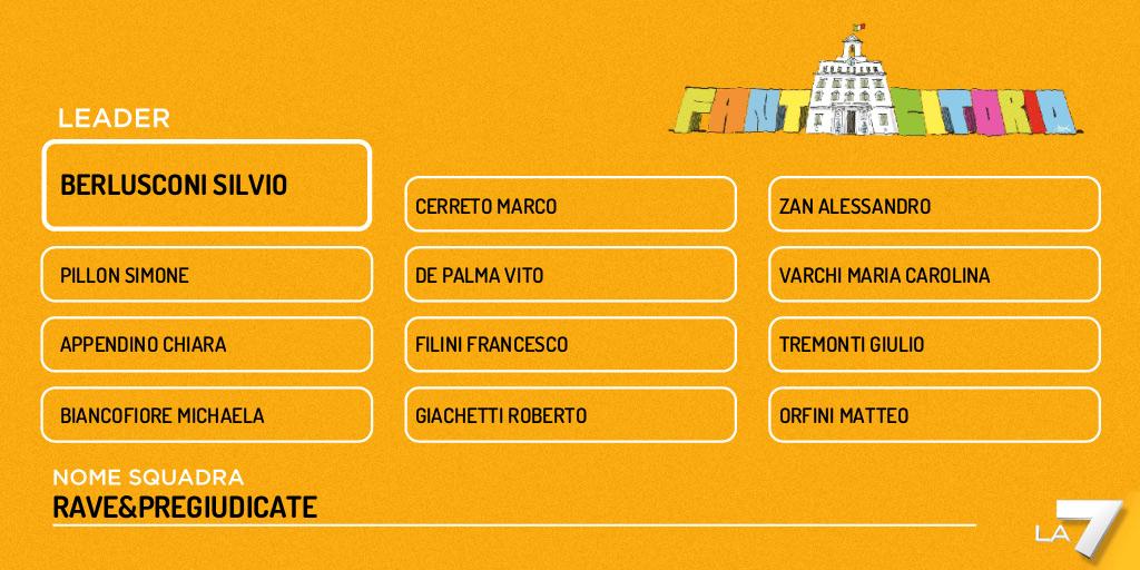 Estermauriello's tweet photo. Ho appena realizzato che nel mio #fantacitorio so praticamente tutti di destra. Questo perché a sinistra si so ' fermati al 2 novembre #imorti. @Fanta_citorio @welikeduel https://t.co/cqD43XIhQo