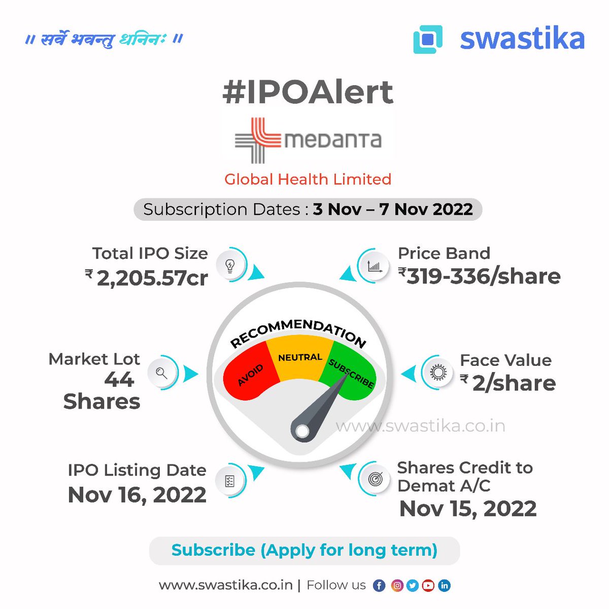 SwastikaInvest's tweet photo. Global Health Limited IPO Alert!
๐ 0120-4400789
๐https://t.co/JGF1G1icGs
๐ฑ Android: https://t.co/2CVpZTpYy0
๐ฑ iOS: https://t.co/k3XdaYxlaX
#medantahospitalipodetails #medantaipogmp #globalhealthlimited #iposubscriptionstatus #swastiakinvestmart https://t.co/mZH5w6x4Fa