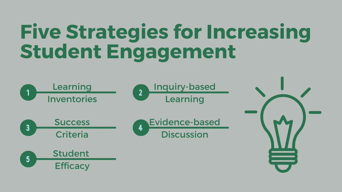achievethecore.org (@achievethecore) on Twitter photo 2022-11-02 12:51:02 Read this popular post to learn more about these five strategies to engage students: bit.ly/3HLHDJ8 #studentengagement #assessment #edchat Read this popular post to learn more about these five strategies to engage students: bit.ly/3HLHDJ8 #studentengagement #assessment #edchat