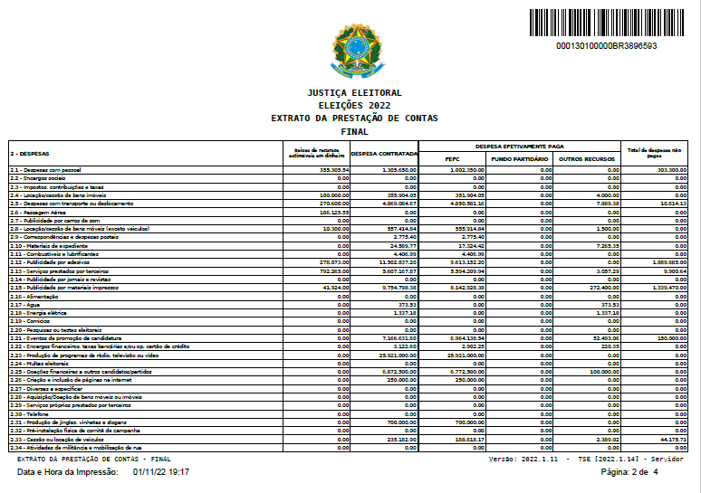 Ary_AntiPT's tweet photo. ELEIÇÕES 2022
EXTRATO DA PRESTAÇÃO DE CONTAS
JUSTIÇA ELEITORAL
000130100000BR3896593
FINAL 2/4 https://t.co/YEbiAptTfr