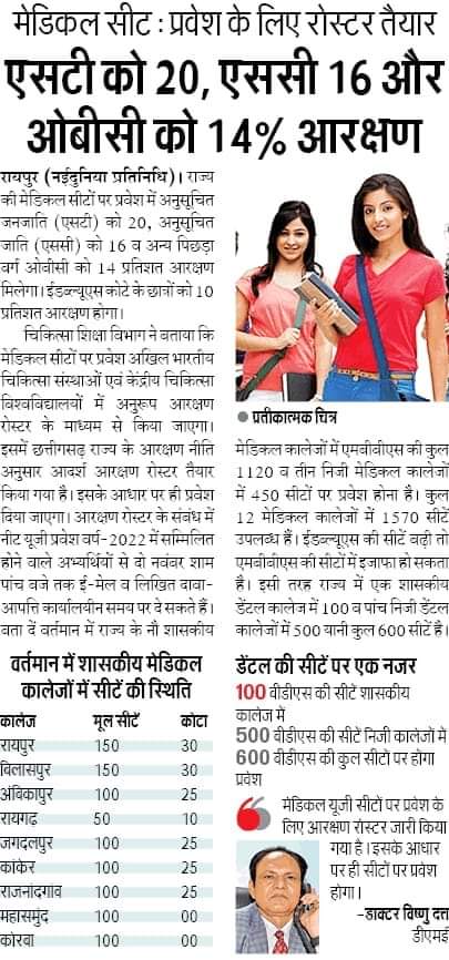 छत्तीसगढ़ में संवैधानिक आरक्षण पर हमला करते हुए मेडिकल कोटा में नया रोस्टर बनाकर भर्ती निकाल दी गई है. विडंबना देखें कि EWS कोटा झमाझम है, जबकि राज्य के बहुसंख्यक वंचित समाज के साथ हक़मारी की जा रही. ये अगर छत्तीसगढ़ के कांग्रेस शासित राज्य में हो रहा. <a href="/bhupeshbaghel/">Bhupesh Baghel</a>
