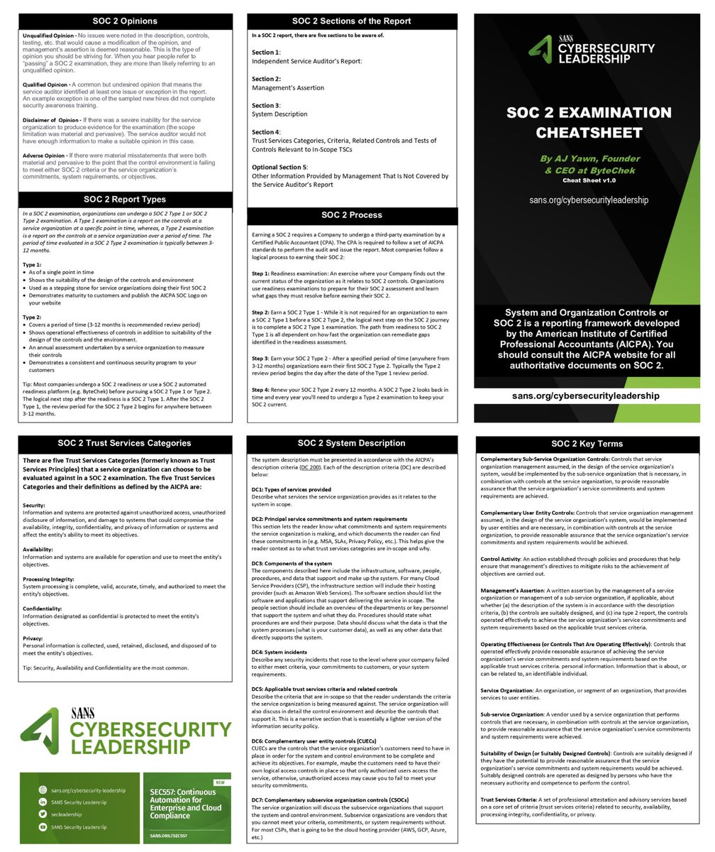 ByteChek (@bytechek) on Twitter photo Need a cheat sheet for SOC 2 reporting framework? Our Founder and CEO @AjYawn created this reference PDF for <a href="/SANSInstitute/">SANS Institute</a>
#soc2 #soc2report Need a cheat sheet for SOC 2 reporting framework? Our Founder and CEO @AjYawn created this reference PDF for <a href="/SANSInstitute/">SANS Institute</a>
#soc2 #soc2report