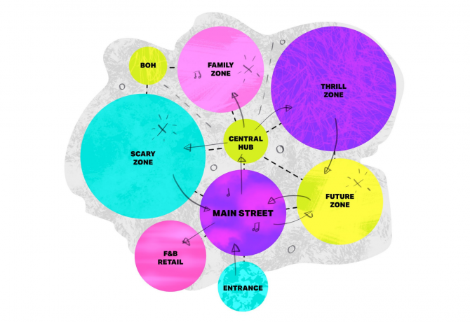 Katapult tweet media