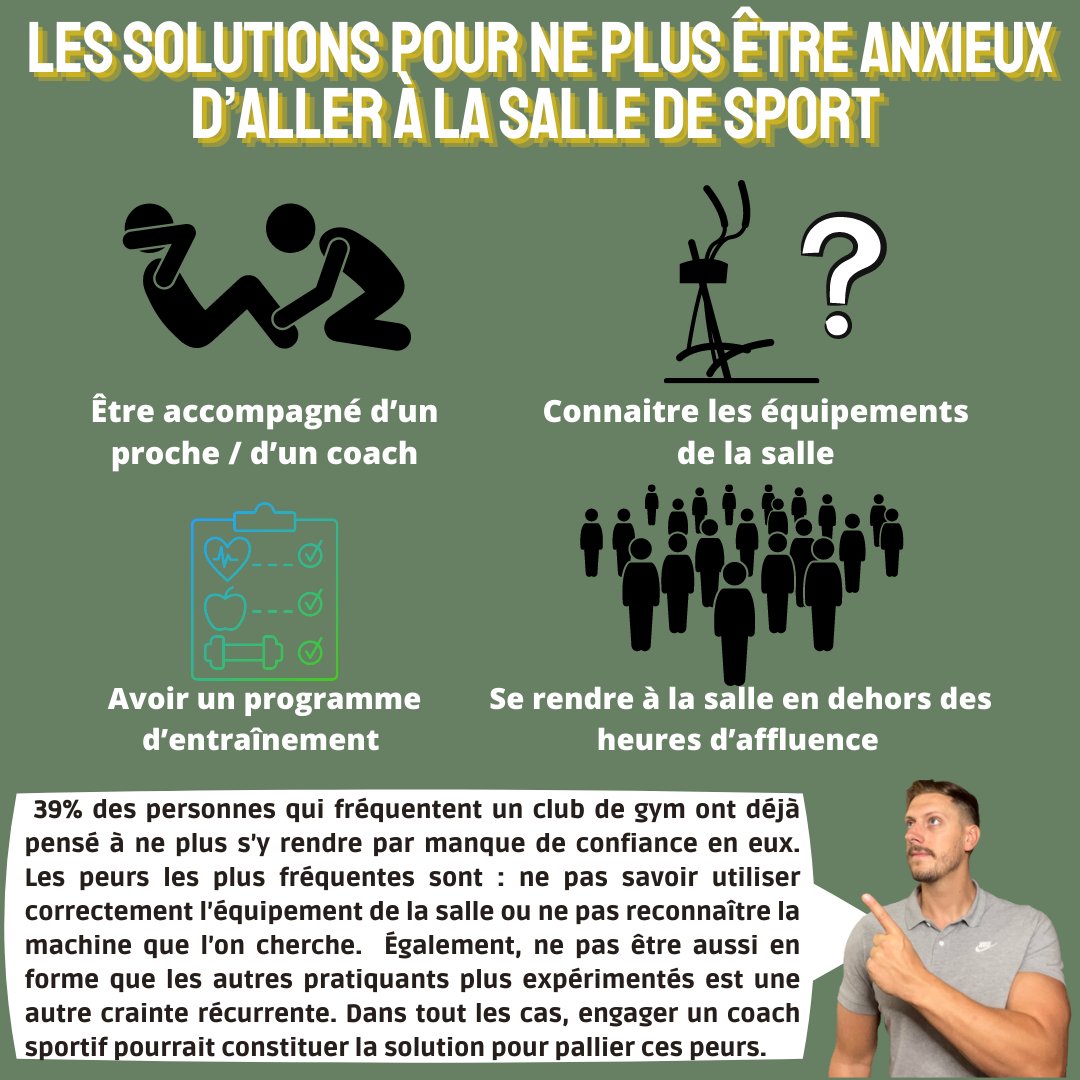 CoachBigMalc's tweet photo. L’anxiété de la salle de sport.

Une peur très courante. Se sentir minable à côté de mecs qui poussent 140kg, être complètement perdu avec ces machines incompréhensibles... Cela angoisse beaucoup de personnes.

Ne t’inquiètes pas, à chaque problème, sa solution :🔻🔻🔻🔻 https://t.co/znSxe8RoZ7