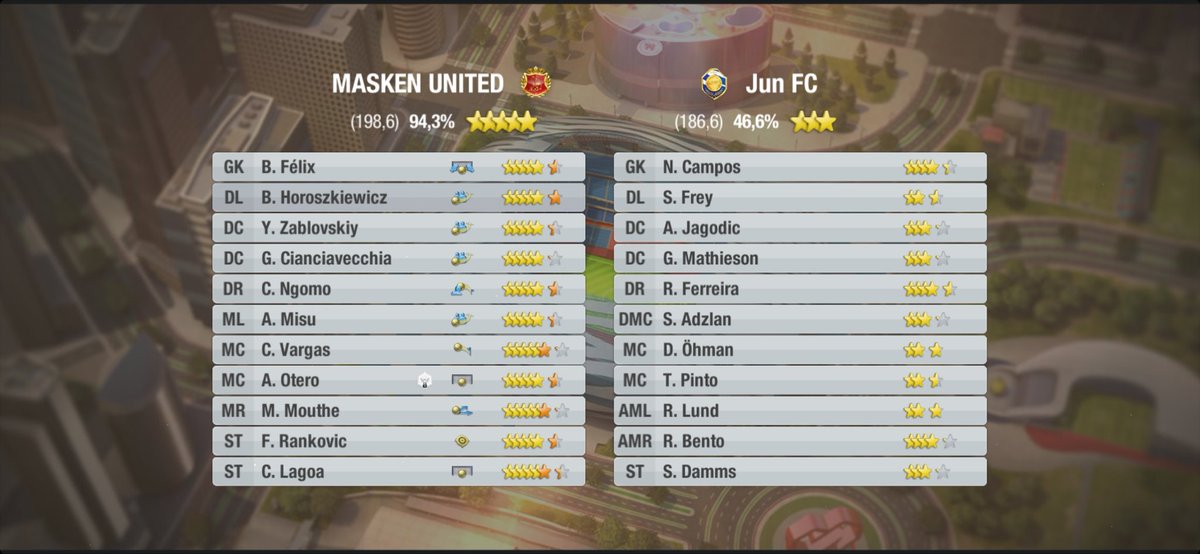 Matchday Results

Rabu, 02 Nov 2022
_____
Full time
MASKEN UNITED 6️⃣-0️⃣ Jun FC

#TopEleven #topelevenindonesia