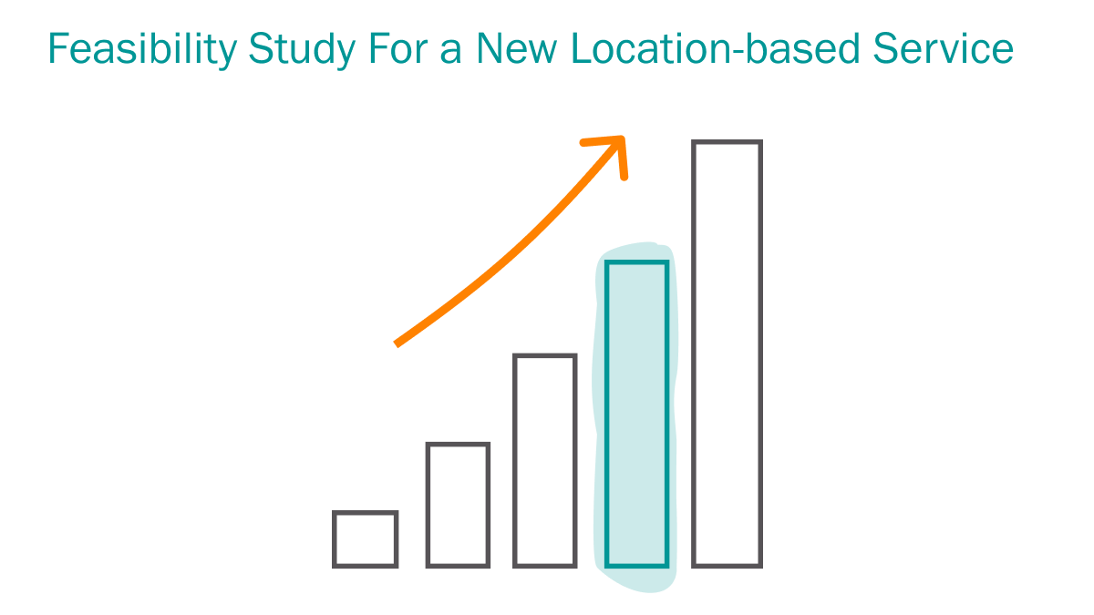 transentis tweet media