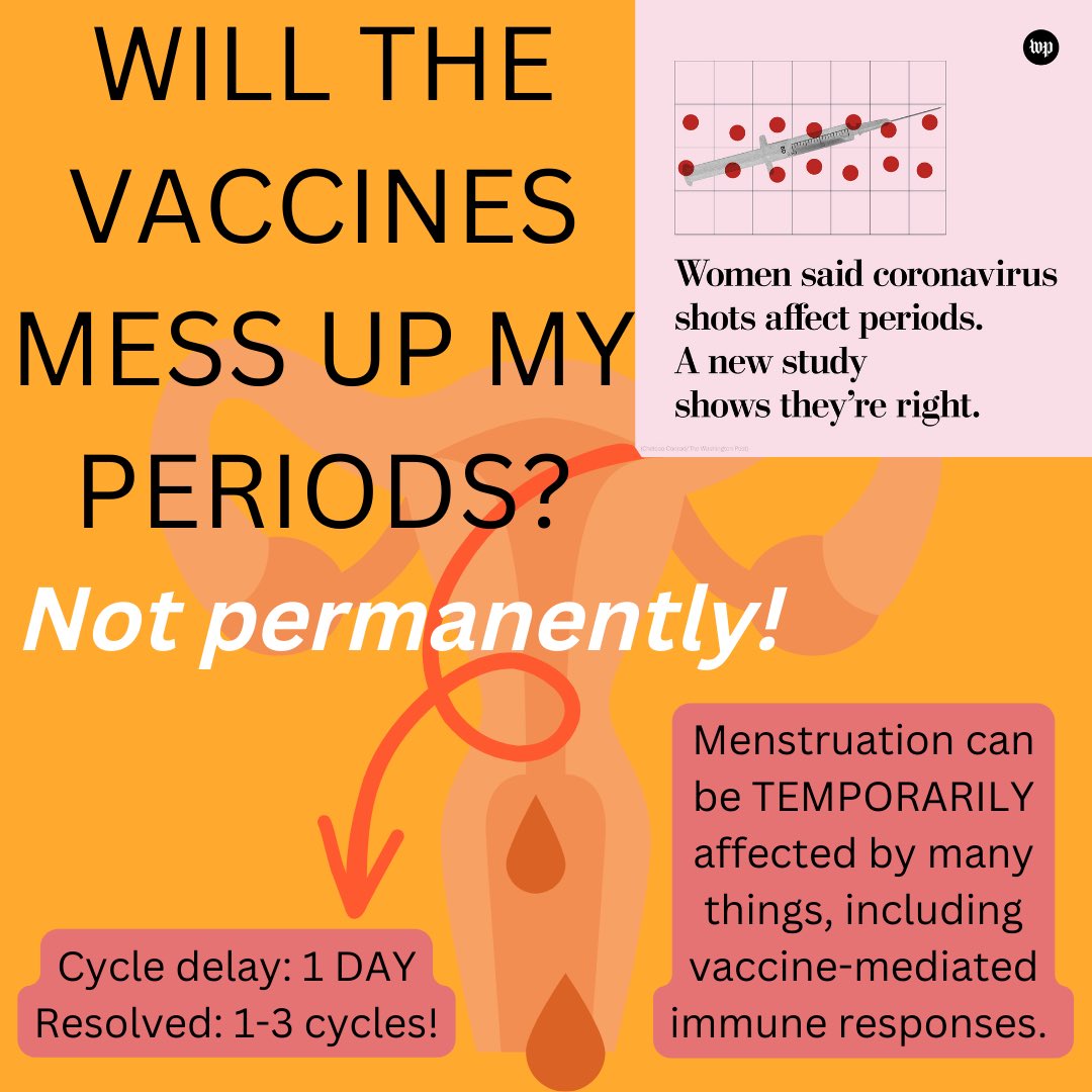 Cutting Through Clickbait: A Visual Round-Up
#mRNA in #BreastMilk
#Vaccines and #Menses