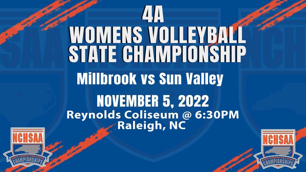 The stage is set for the 2022 #NCHSAA Volleyball State Championships at Reynolds Coliseum!! 11:00am: Perquimans vs Union Academy 1:30pm: J.H. Rose vs North Iredell 4:00pm: Camden County vs McMichael 6:30pm: Millbrook vs Sun Valley bit.ly/2MhTR0c