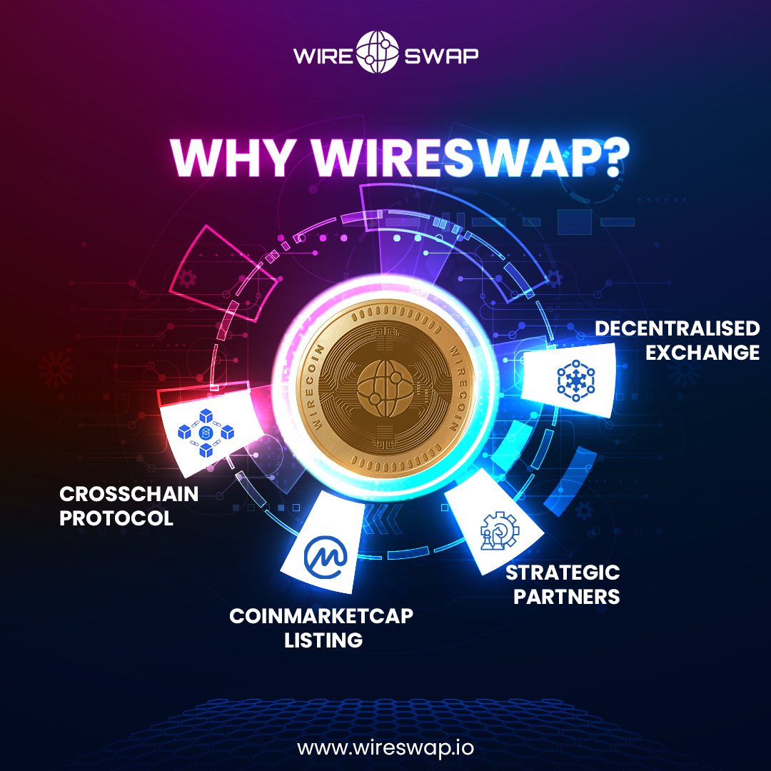 wireswap's tweet photo. And the perks are endless!
Visit Website: https://t.co/bb1kgXDAVE
Join Telegram: https://t.co/W0dCXzFpJx
#wireswap #wirecoin #cryptocurrency #smartchain #blockchain #binancesmartchain #cryptotrading #CryptoNews #trading #YieldFarming https://t.co/zifdknXe1g