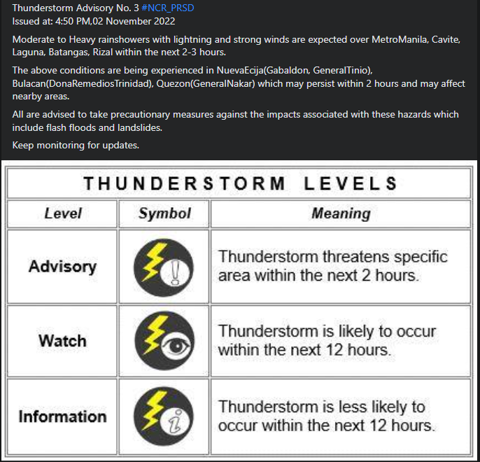 PAGASA-DOST tweet media