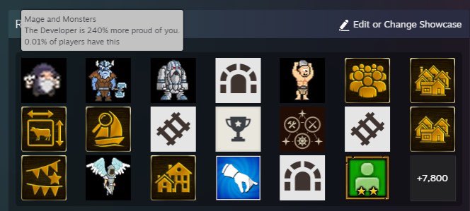 400% difficulty in Mage and Monsters so hard it currently sits at 0.01% completed. But its worth it knowing <a href="/slahserdota/">Lasse</a> is 240% more proud