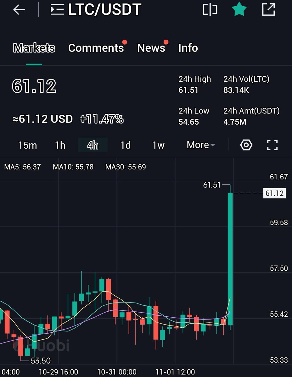 James Crypto Space tweet media