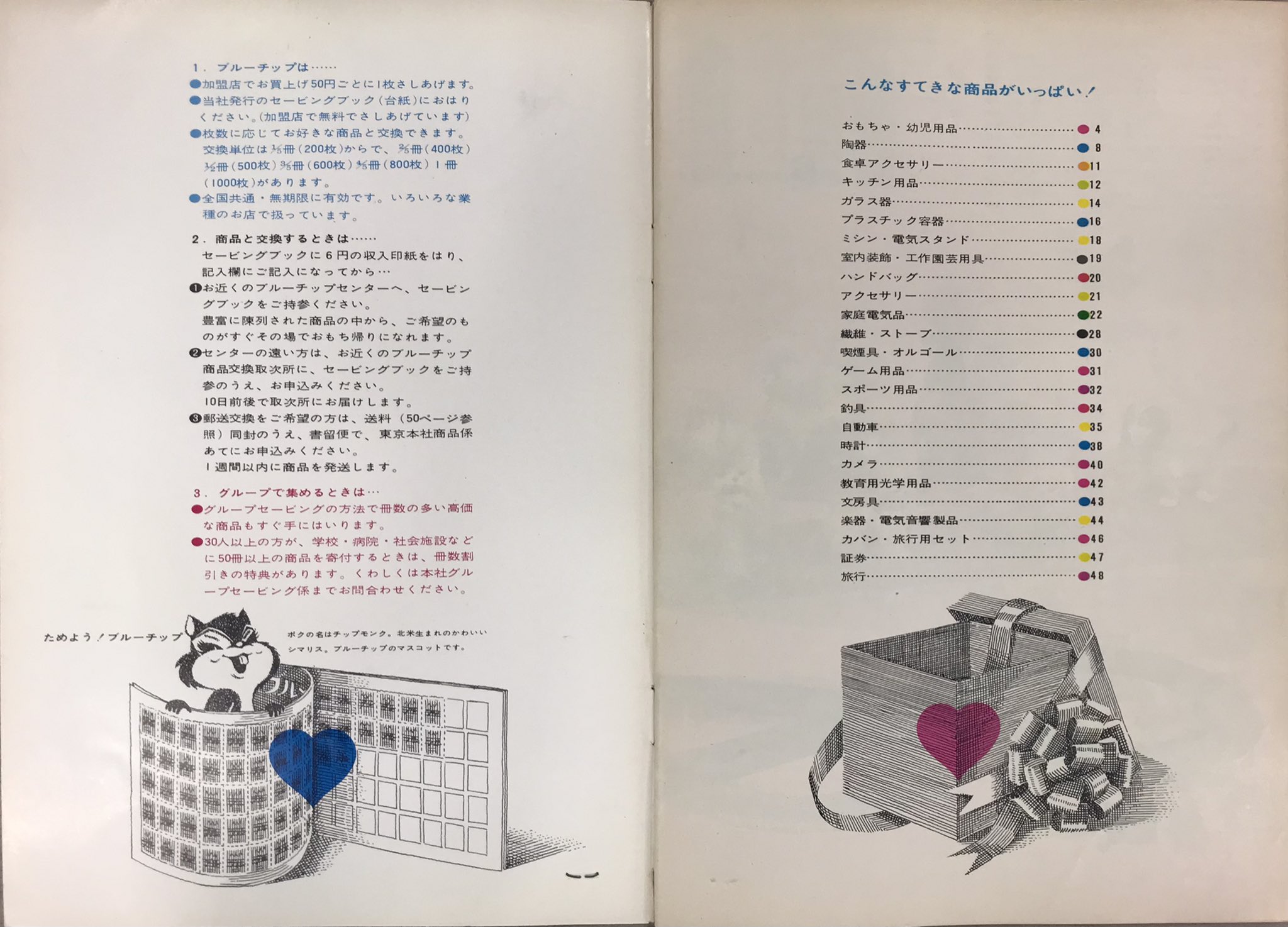 ブルーチップカタログ Twitter Search Twitter