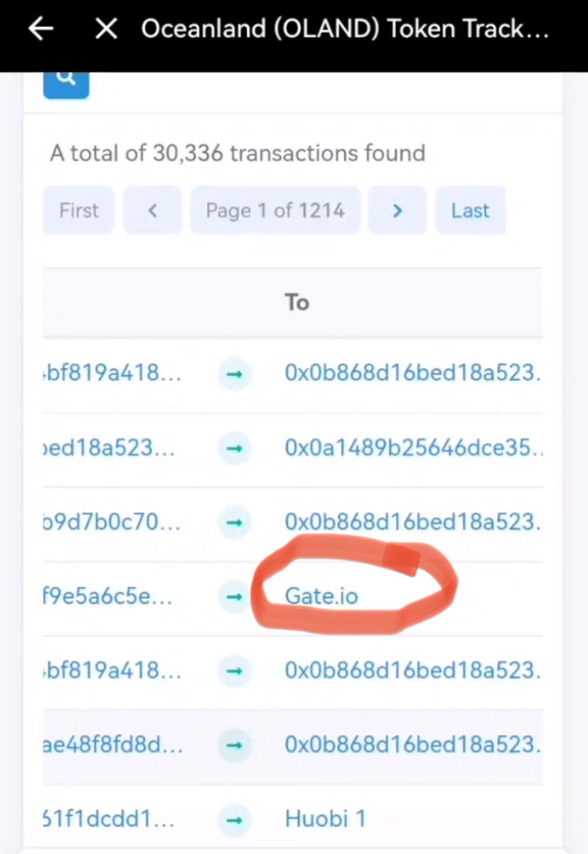 @gate_io listing for $OLAND is coming.....

#Kucoin #BNB #Bitcoin #BTC #DOGE #SHIB #KCS #Binance #Crypto #ELONMUSK