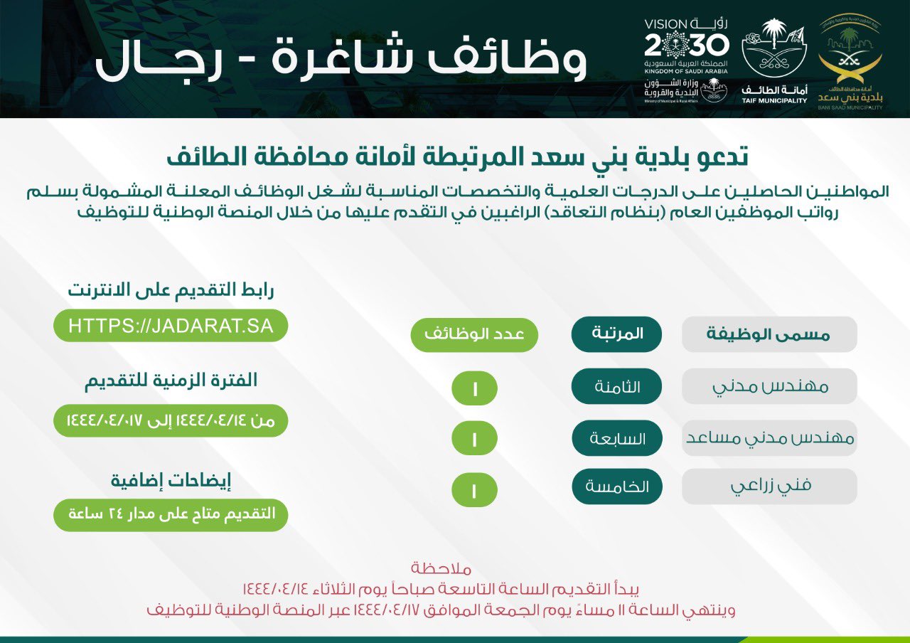 🔴 | التقديم الثلاثاء القادم تعلن ‌‎#بلدية_بني_سعد ( التابعة لأمانة الطائف ) عن عدد من الوظائف الشاغرة ( رجال ) ▪︎مهندس مدنى ▪︎مهندس مدني مساعد ▪︎فنى زراعى رابط جدارات https://jadarat.sa/ - يبدأ الثلاثاء 14 / 4 / 1444 - ينتهي الجمعة  17 / 4 / 1444 #الطايف_الان