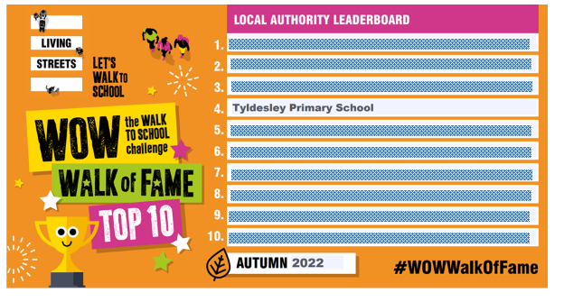 Tyldesley Primary School tweet media