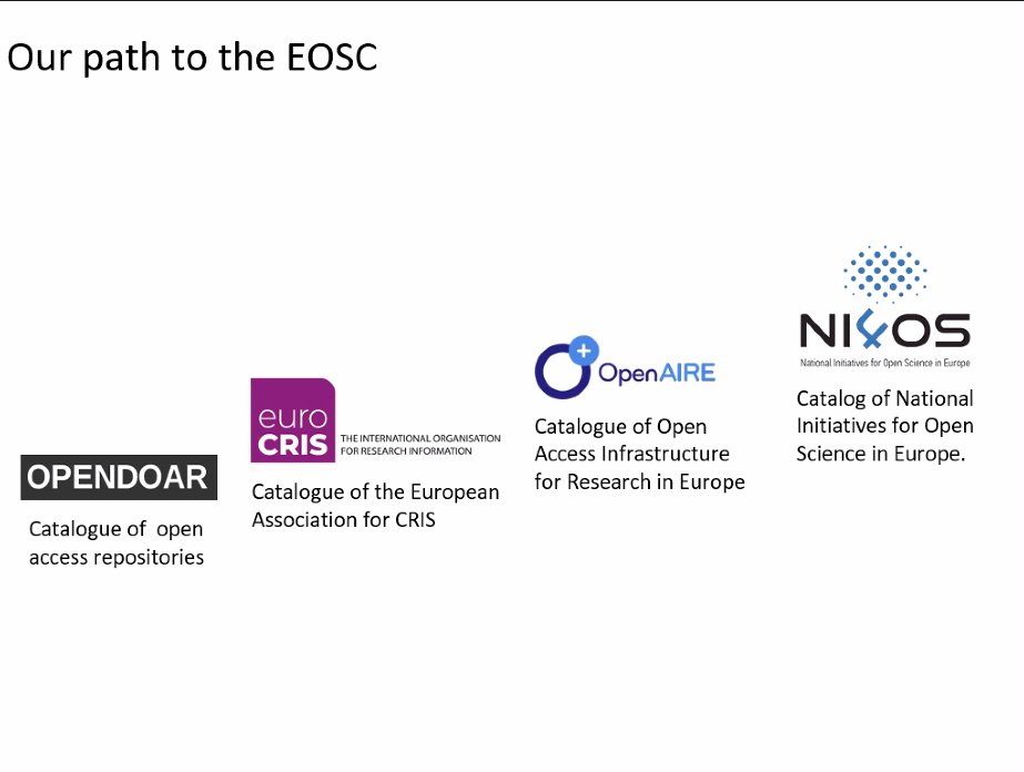 The @NationalScienc5 supports scientific research through several #OpenScience & #OpenAccess services such as repositories. openscience.ge is now in the @EoscPortal marketplace.eosc-portal.eu/services/digit… Nino Pavliashvili, Director of the National Science Library of #Georgia