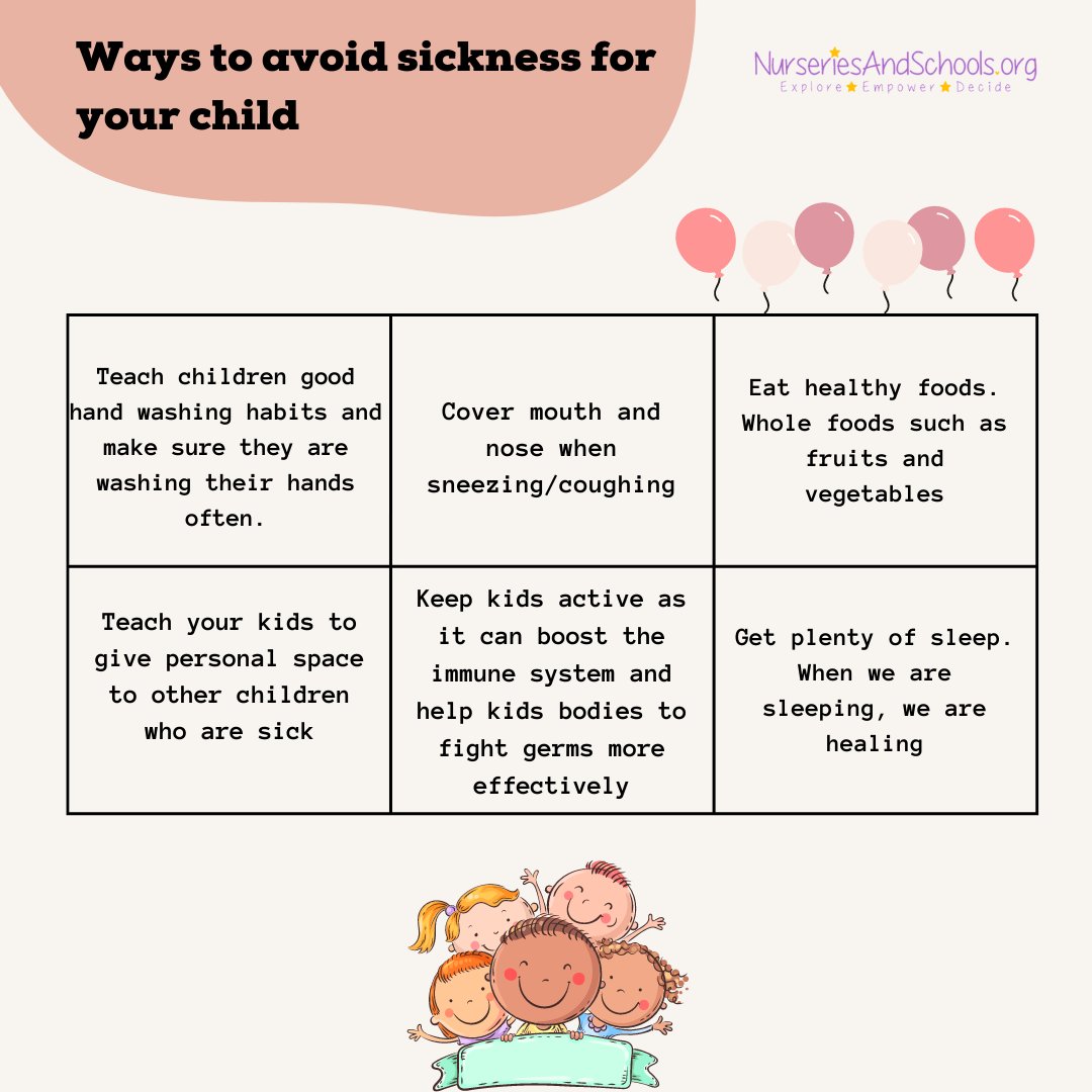 Ways to avoid sickness for your child💙

#keepingchildrenhealthy #healthydiet #healthykids #mentalhealth #nurseryeducation #nurserylearning #keepingkidshealthy #healthy #immunesystem