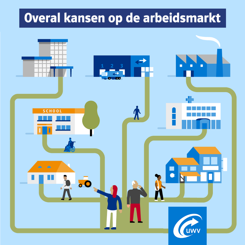 UWVnl's tweet photo. In heel Nederland is er nu nog in vrijwel alle sectoren krapte op de arbeidsmarkt. Goed nieuws voor werkzoekenden, die veel keuze hebben in het beroep dat ze willen uitoefenen. Wil je weten hoe de arbeidsmarkt eruitziet in jouw regio? Bekijk dan Regio in Beeld.