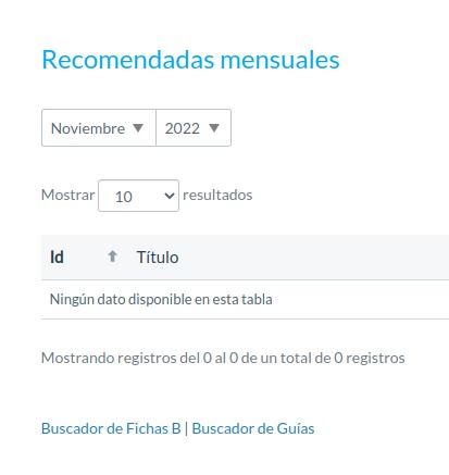 Pues nada, seguimos sin recomendadas mensuales 🤷🏽‍♂️ a ver como quieren que programemos el mes de Noviembre y organicemos nuestro trabajo 🤔