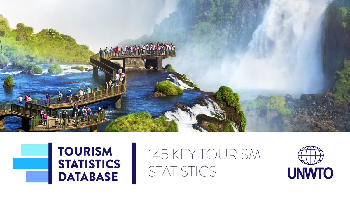 Track tourism's evolution in your country with key indicators:

🔹Arrivals by region of origin
🔹Accommodation: guests and overnights
🔹Expenditure
🔹Total trips
🔹Employment

🔗unwto.org/tourism-statis…