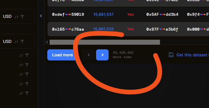 LePlebRoyale's tweet image. Another ~month, another ~1m failed transactions on #Ethereum. Total is now &amp;gt;55,426,681 million.

#justshitcointhings
Play it safe, stick to #Bitcoin only. 

Sauce: blockchair.com/ethereum/trans…
