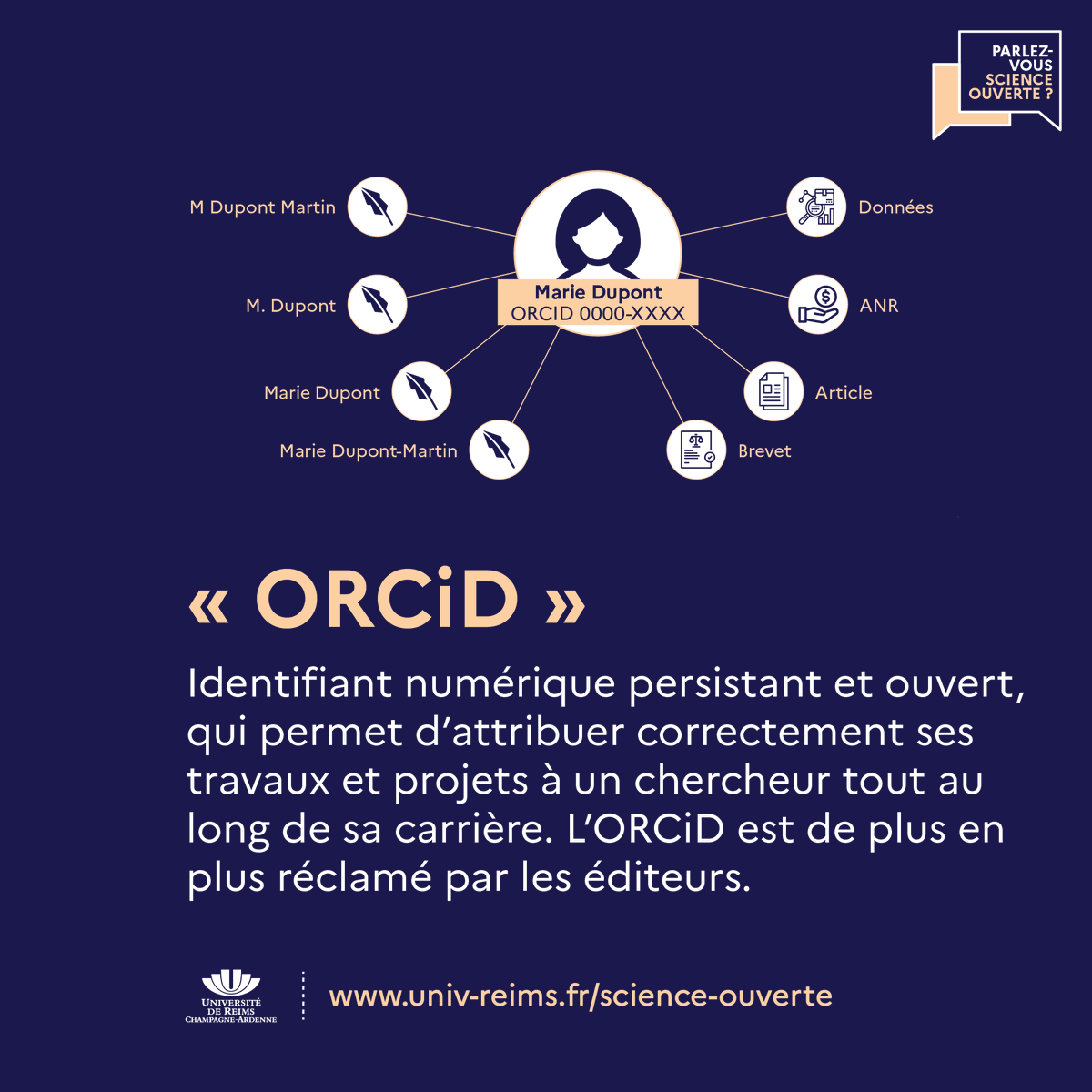 #ParlezvousScienceOuverte ?
À l’<a href="/universitereims/">Université de Reims Champagne-Ardenne</a>, le service aux chercheurs de la bibliothèque vous aide à créer votre <a href="/ORCID_Org/">ORCID Organization</a>, avec un rendez-vous personnalisé, à la BU, à votre bureau ou en visio. Infos sur univ-reims.fr/science-ouverte