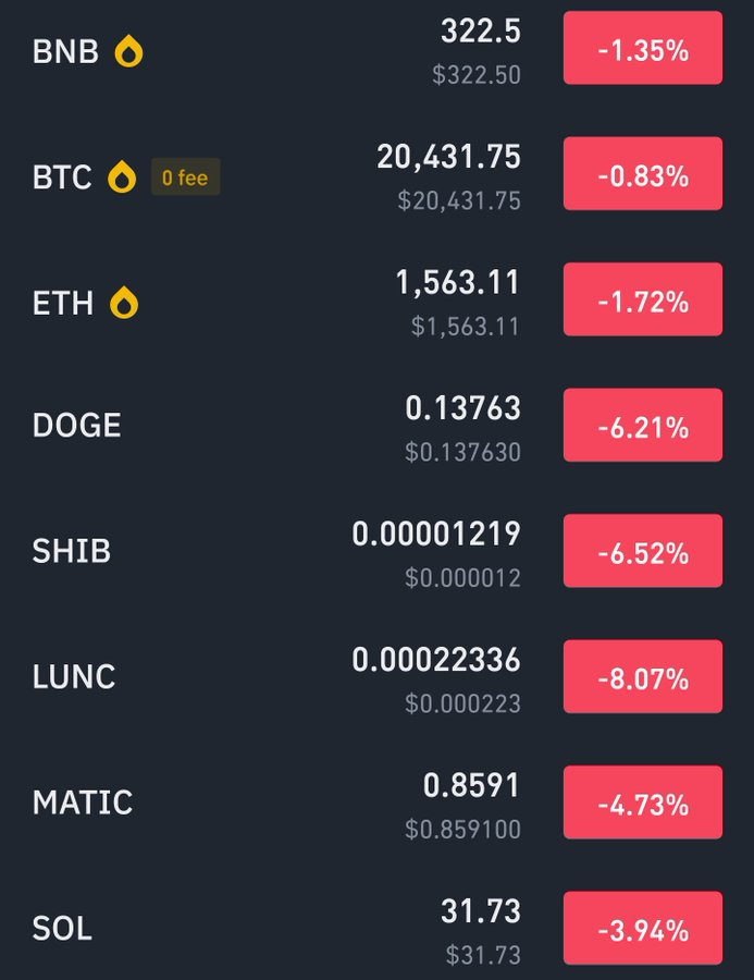 XDRAGONCAPITALX's tweet photo. 💥今天#cryptomarket 处于红烛之下，#LUNCARMY 的人们对此感到害怕

如果你不能接受这些熊市，你也不值得牛市。 这仅适用于真正的#Hodlers

#LUNC 是长期投资硬币不要对这些转���感到恐慌

#LUNCBURN #BinanceLUNC https://t.co/xkw104KOwo