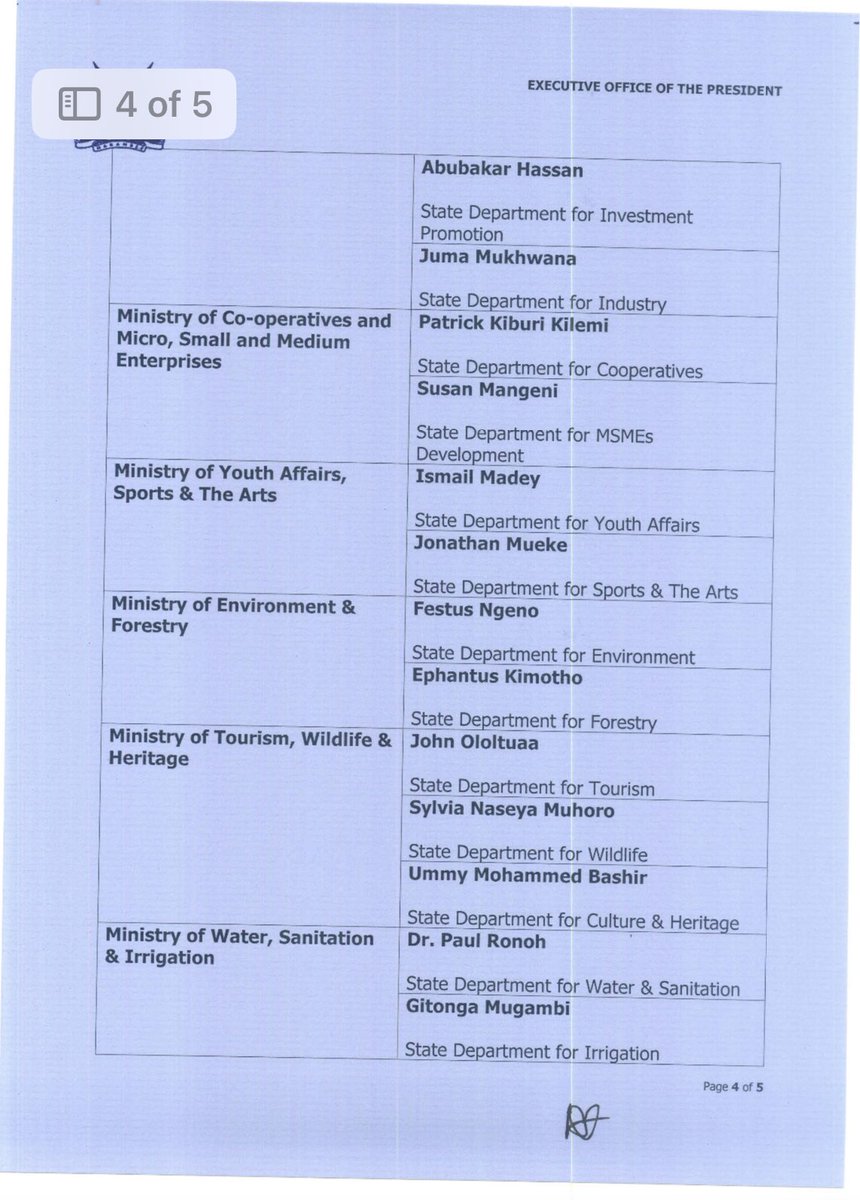 President William Ruto nominates Principal Secretaries and sends the list to the National Assembly for consideration and approval.