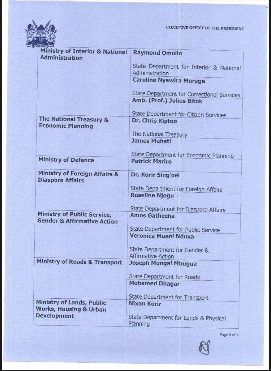 HusseinMohamedg's tweet photo. President William Ruto nominates Principal Secretaries and sends the list to the National Assembly for consideration and approval. https://t.co/WVPMJ2qZy3