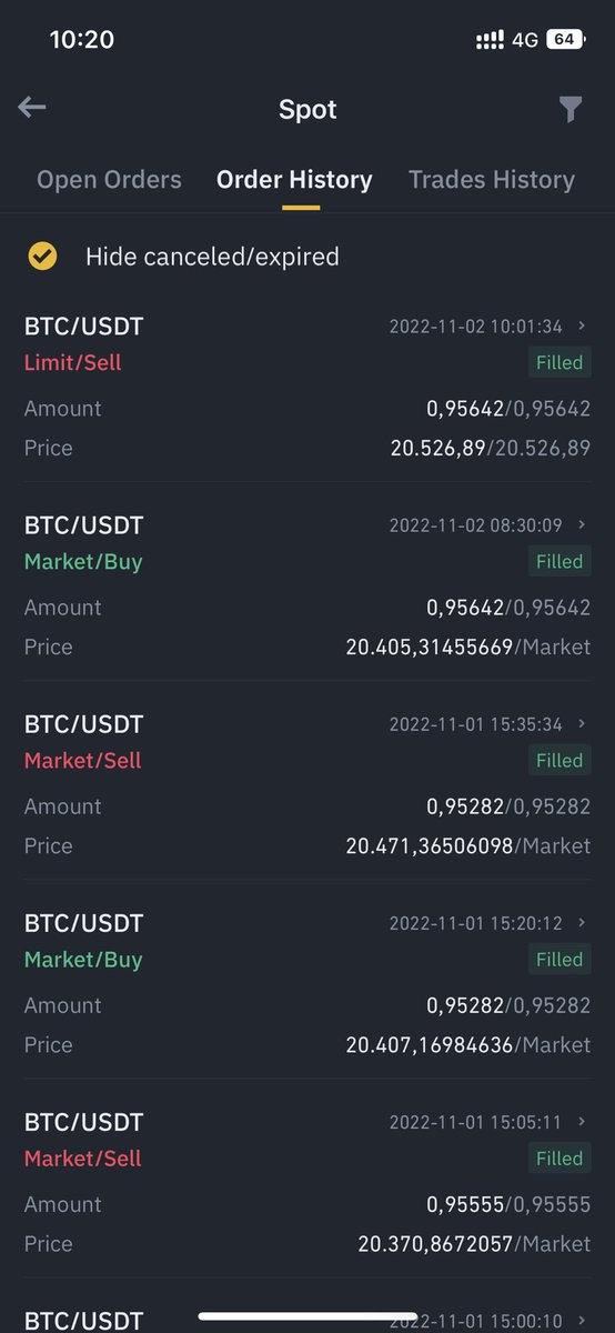 Scalping is made for bear market