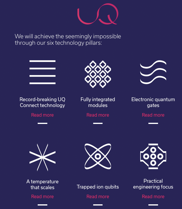 Propagator Ventures tweet media