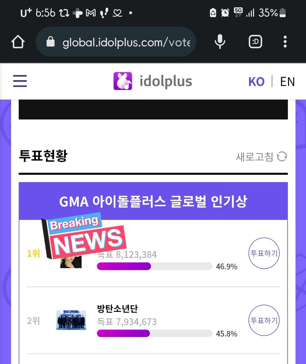 minimiLUV_1's tweet photo. 우워어어어어어
얼마차이 안난다요!!!

역전의 명수 아미!!!

계정 털러 다녀오시죠!!!

https://t.co/Ff60UpcGig

I’m voting for BTS (@BTS_twt) for Favorite K-Pop Artist at the #AMAs https://t.co/eF7ano6SX3