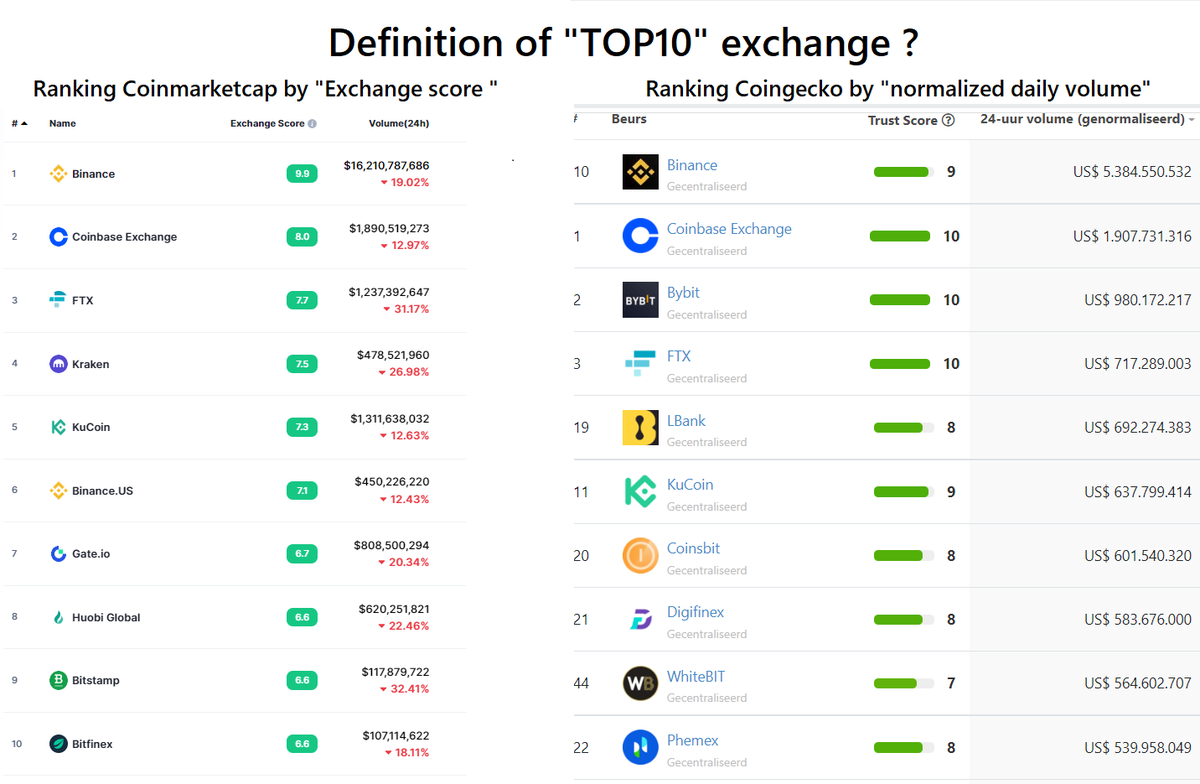 FREEDOM of MONEY coin - $FREE since 2018 tweet media