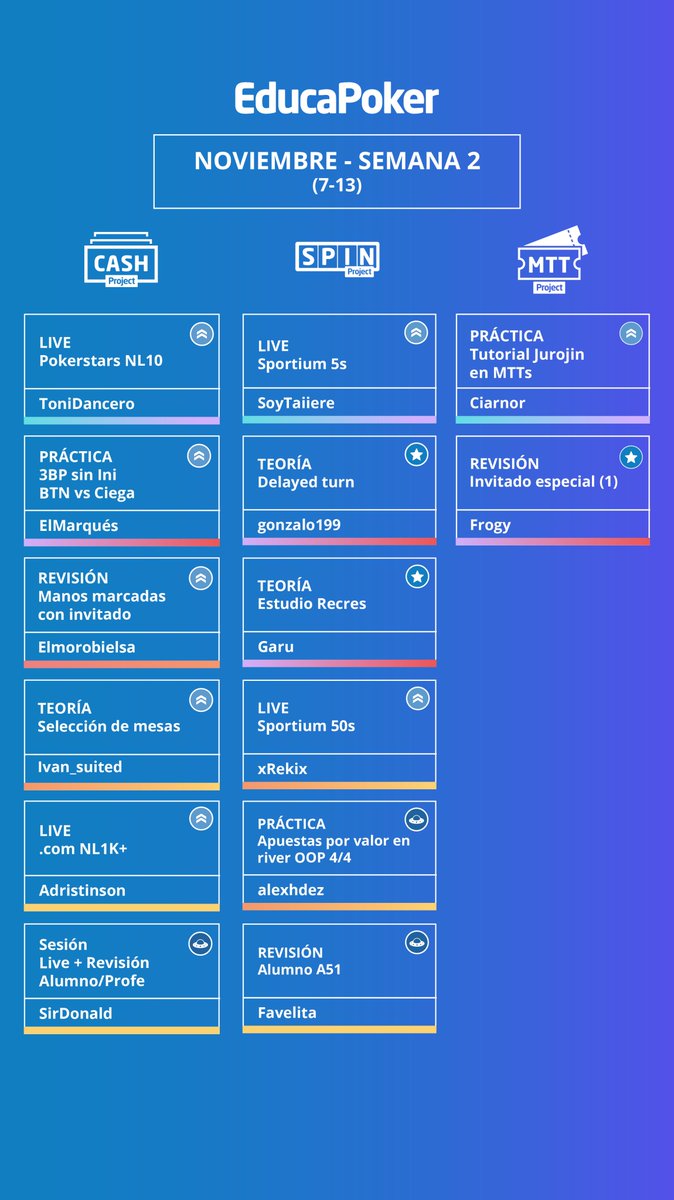 EducaPoker (@educapoker) on Twitter photo ¡Os presentamos el calendario de esta semana, de los 3 proyectos de la escuela!
📅07/11 - 13/11
💪¡Se estrena en las clases <a href="/elmorobielsa/">elmorobielsa</a>!
#DeCategoría ¡Os presentamos el calendario de esta semana, de los 3 proyectos de la escuela!
📅07/11 - 13/11
💪¡Se estrena en las clases <a href="/elmorobielsa/">elmorobielsa</a>!
#DeCategoría