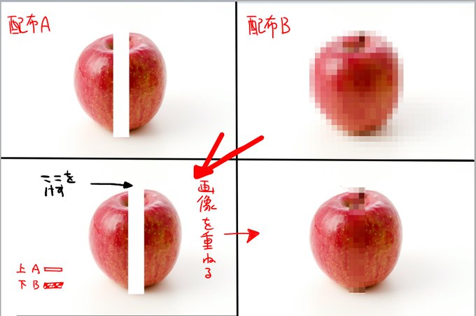 何とは言わないけど、
今 思いついてやってみたら結構良かった 