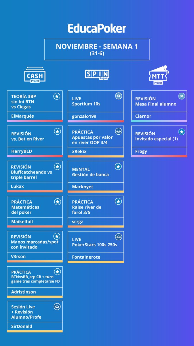 ¡Os dejamos también el calendario de esta semana filtrado por proyecto!

📅31/10 - 06/11

💪¡Alumnos a clase!
