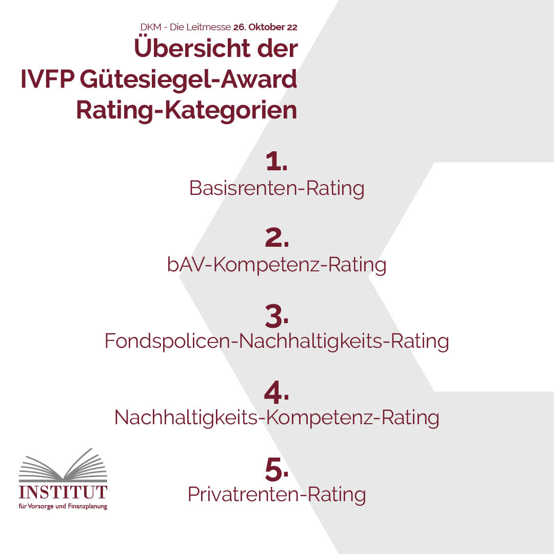 Ein Highlight der #DKM2022 war definitiv die Verleihung der Gütesiegel-Awards!

Das #IVFP hilft Ihnen Ihre Kompetenz nach außen zu tragen. 

Sollten Sie mehr über unsere IVFP-Gütesiegel wissen wollen, schauen Sie doch gerne auf unserer Homepage vorbei: ivfp.de/rating/siegel/
