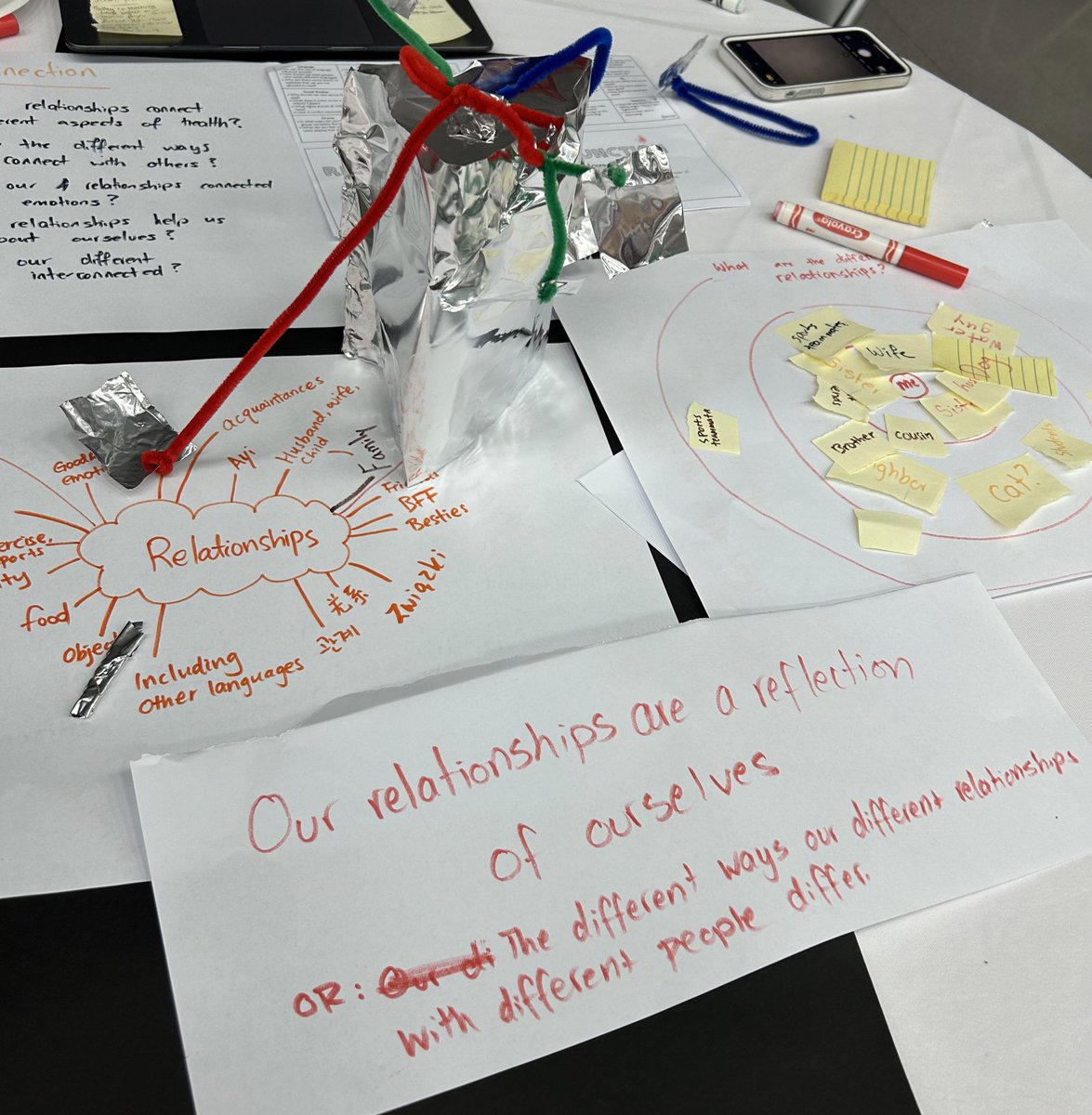 @AISGZ Faculty meeting focused on Concepts, Collaboration and Creativity. Building conceptual understanding through questions generated by the Key concepts, using the MISO model and sharing our understanding through representation #maker @j_smigel @cbkaye #thepoweroftinfoil