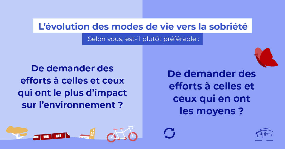 Quelles politiques pour favoriser l'évolution des modes de vie vers la sobriété ? ♻️

Et vous que préféreriez-vous ?

Donnez votre avis &amp; partagez vos solutions pour tendre vers des modes de vie plus respectueux de l'environnement jusqu'au 7 novembre sur 👇sobriete.lecese.fr