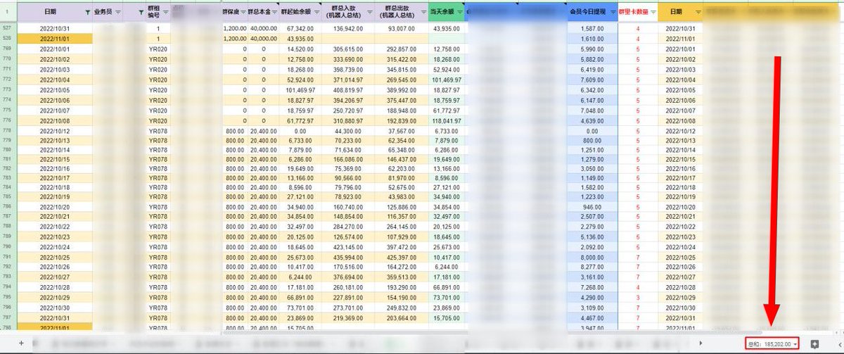 weigege008's tweet photo. 干货~ 会员10月份赚了  ￥180000 
一套专业的教导流程让你赚钱
不是一夜暴富， 不是炒股 ！！
坚信我们平台， 一点一滴慢慢累积的赚。
#卡商  #银行卡 #网赚 #挣钱  #手机赚钱 #赚钱 #创业 #兼职 #合理避税 #美女 #暴利 #跑车 #奢侈品 https://t.co/p2hiv9qjMY