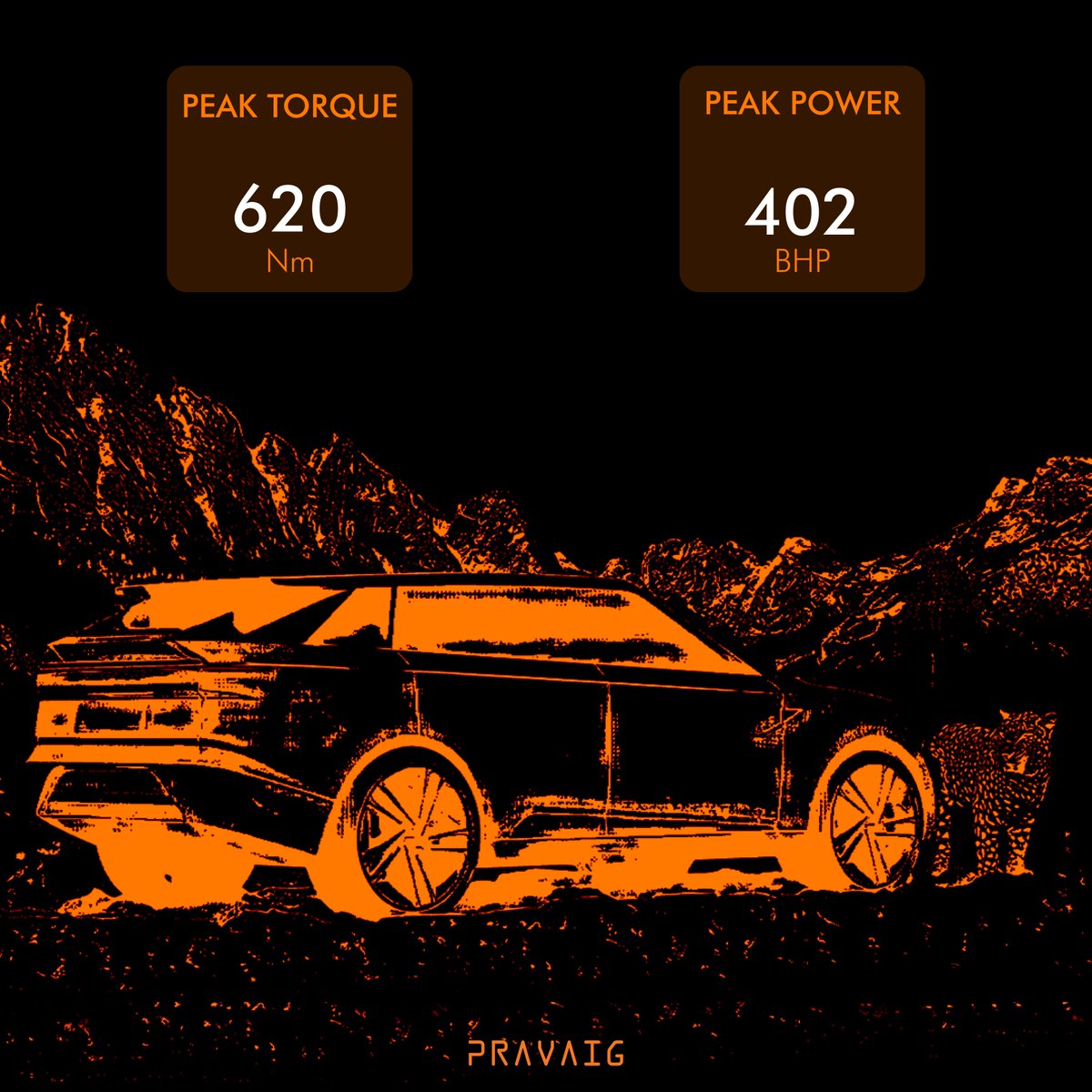pravaigdynamics's tweet photo. D-23

Unleash the beast
402 BHP, 620 Nm of Torque

#Pravaig #ElectricVehicle #Power #EV #SUV #Launch #India #Dayminus23 https://t.co/3Bp1Uggl5S