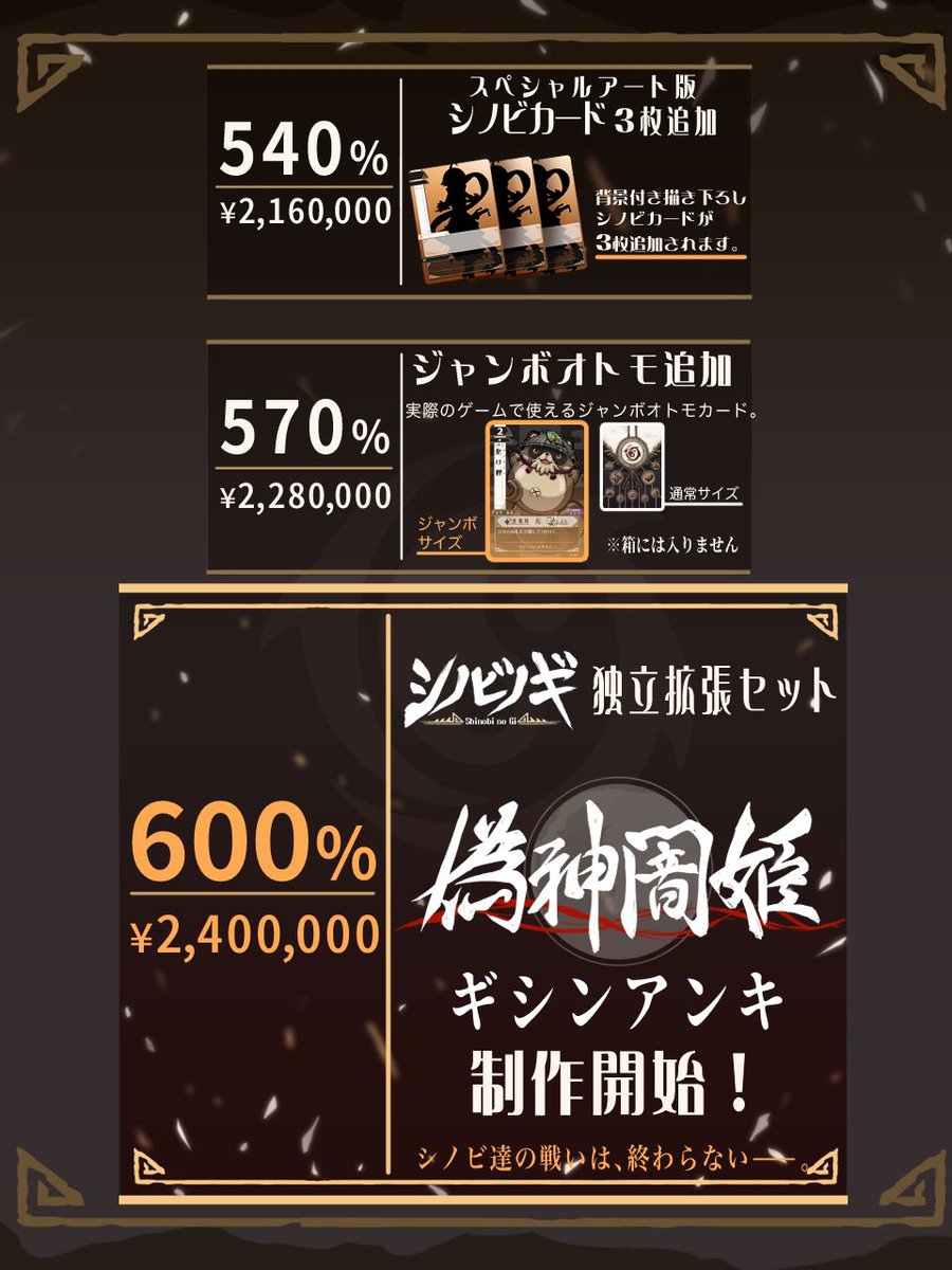 namiki39035162's tweet photo. #ボードゲーム　#カードゲーム #Kickstartter #シノビノギ
＿人人人人人人人人人人＿ ＞　460％以降の
　　ｽﾄﾚｯﾁｺﾞｰﾙ公開‼️　＜ ￣Y^Y^ Y^Y^Y^Y^Y^Y^Y￣
8人目のシノビビジュアルは明日公開する予定🗓
今後もシノビノギから目が離せない🔔

https://t.co/VjOGdIb9gx https://t.co/3A5bpFuuJ2