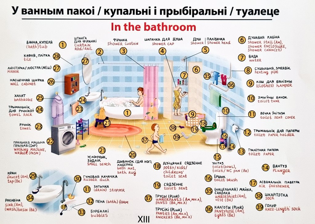 Кацярына Варажун on Twitter: "Пятая частка фотаздымкаў з беларуска ...
