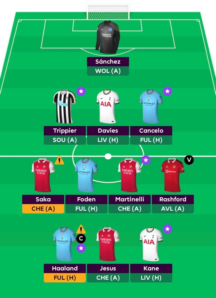 FPLtempchaser's tweet photo. @FPLOsama 1 FT
0.6 itb
Right now im thinking of bringing Nunez and Trossard or Almiron and Wilson for Saka and Jesus
Also i think Chelsea are so poor defensively so keeping Jesus and saka is very tempting
And i think that i can roll the transfer and attack gw16 aggressively.
Your thoughts? https://t.co/A3w1m8atI3